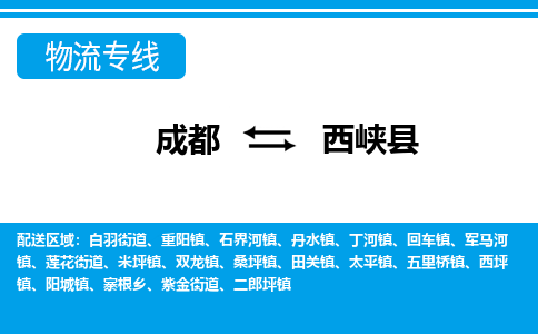 成都到西峡物流:货运公司电话,专线查询,需要几天 成都到西峡物流:货运公司电话,专线查询,需要几天